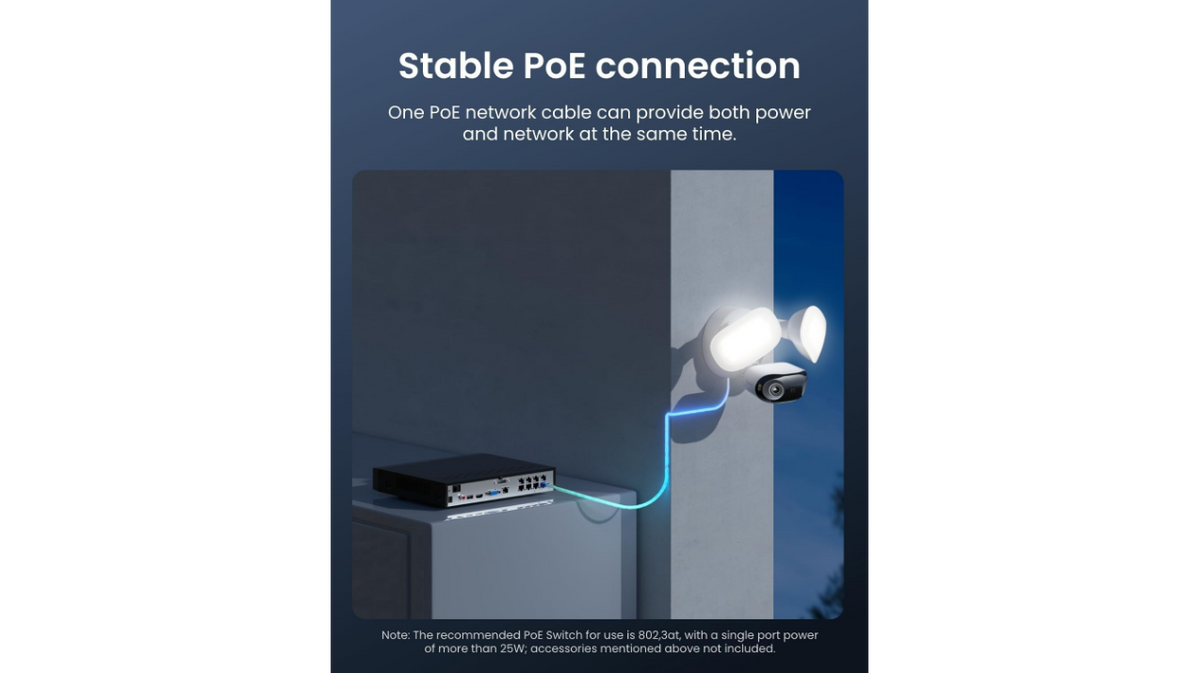 Reolink Elite Pro Floodlight PoE 16MP Dual-Lens Camera
