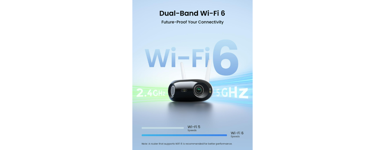 Reolink Elite W740 WiFi 8MP Dual-Lens Camera with Ultra Wide View