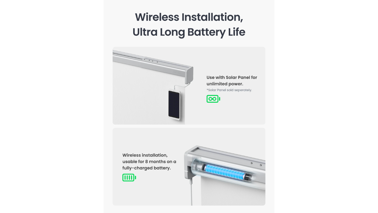 SwitchBot Solar Panel for Smart Roller Shade