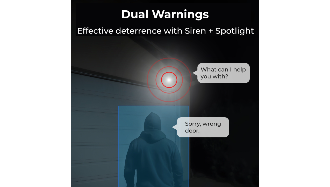 Reolink Professional RP-PCT8MD 8MP Dual-Lens Panoramic PoE Camera