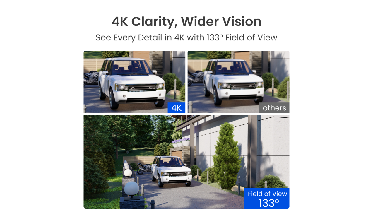 Reolink Professional RP-PCV8MZ 8MP PoE Dome Camera with 5X Optical Zoom