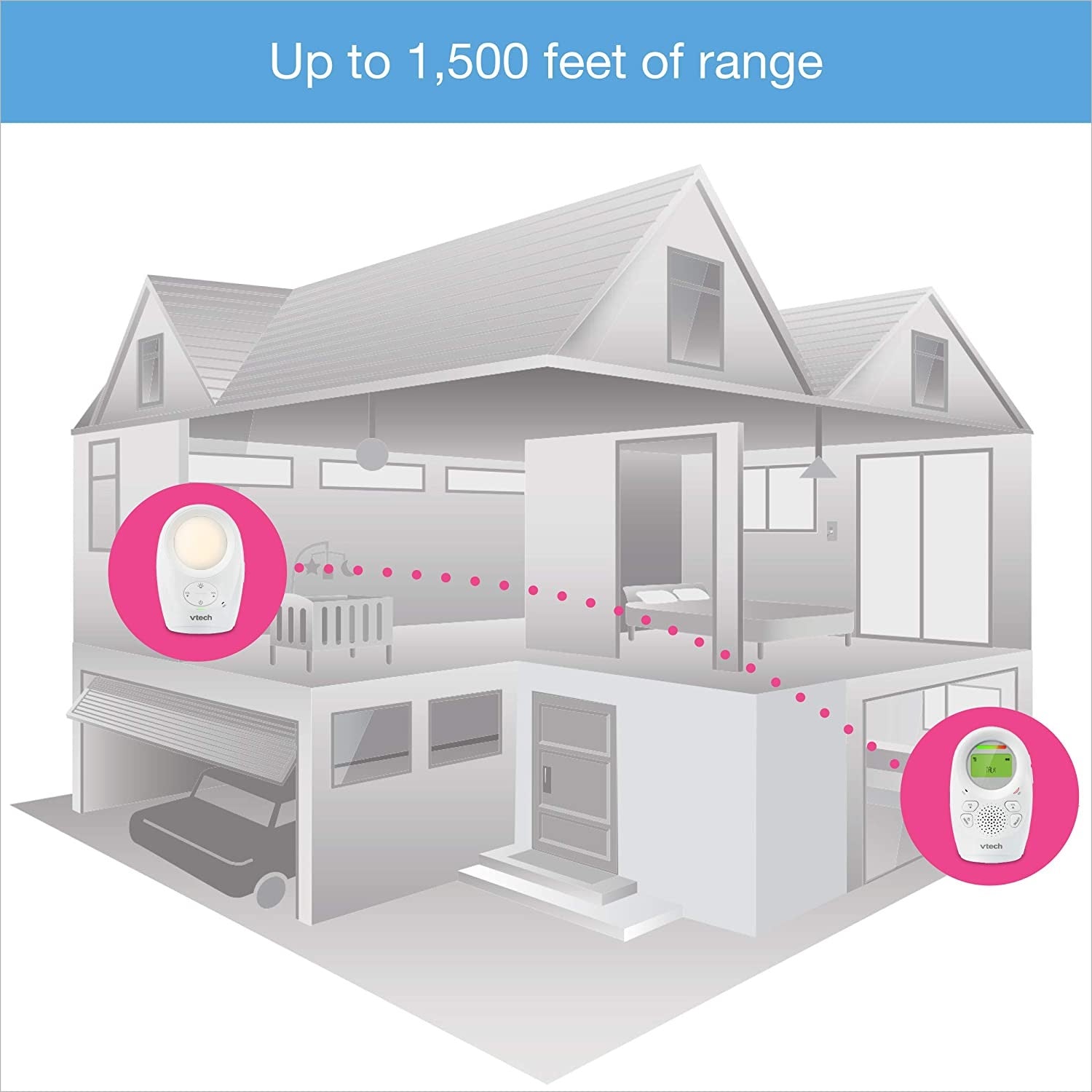 DM1211 Enhanced Range Digital Audio Baby Monitor