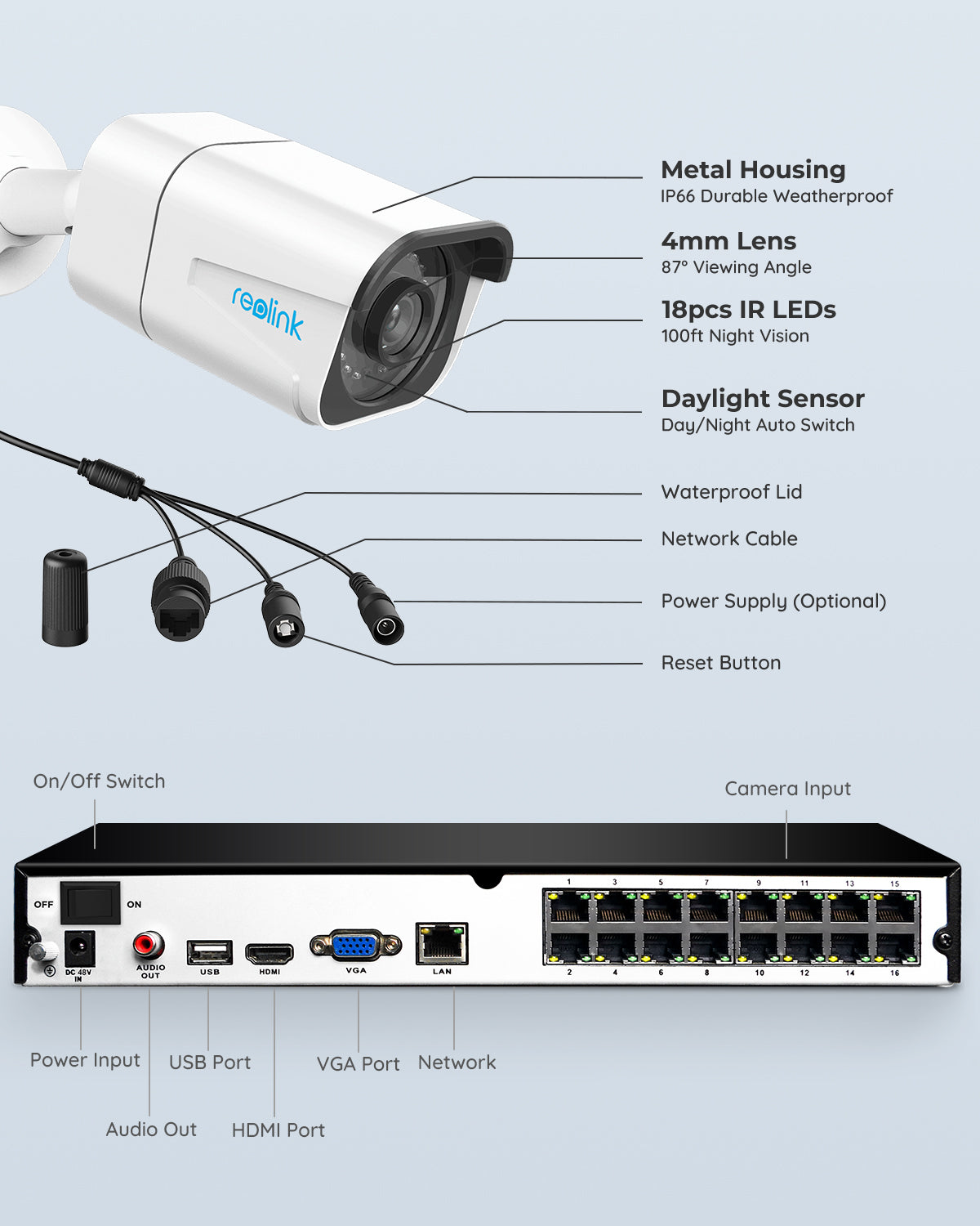 Reolink RLK16-800B8 16-Channel 8 4K PoE NVR Kit | Person/Vehicle Detection, 24/7 Recording with 4TB HDD and up to 12TB Storage