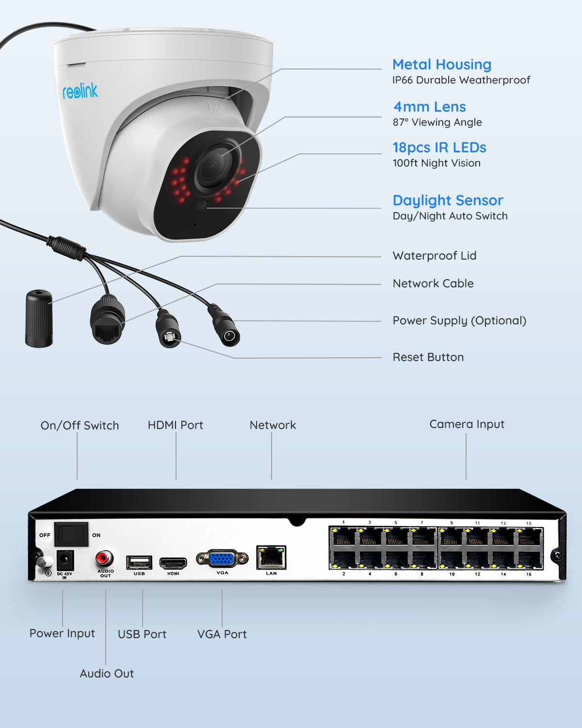 Reolink RLK16-800D8 16-Channel 8 4K PoE Cameras NVR Kit | Person/Vehicle Detection, 24/7 Recording with 4TB HDD and up to 12TB of Storage