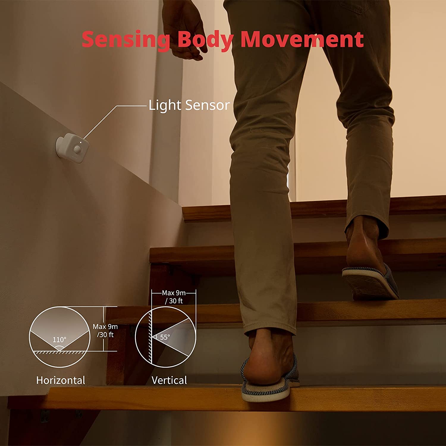 SwitchBot Motion Sensor | Wireless Home Security System, PIR Motion Detector Alert, Add SwitchBot Hub Mini to Make it Compatible with Alexa