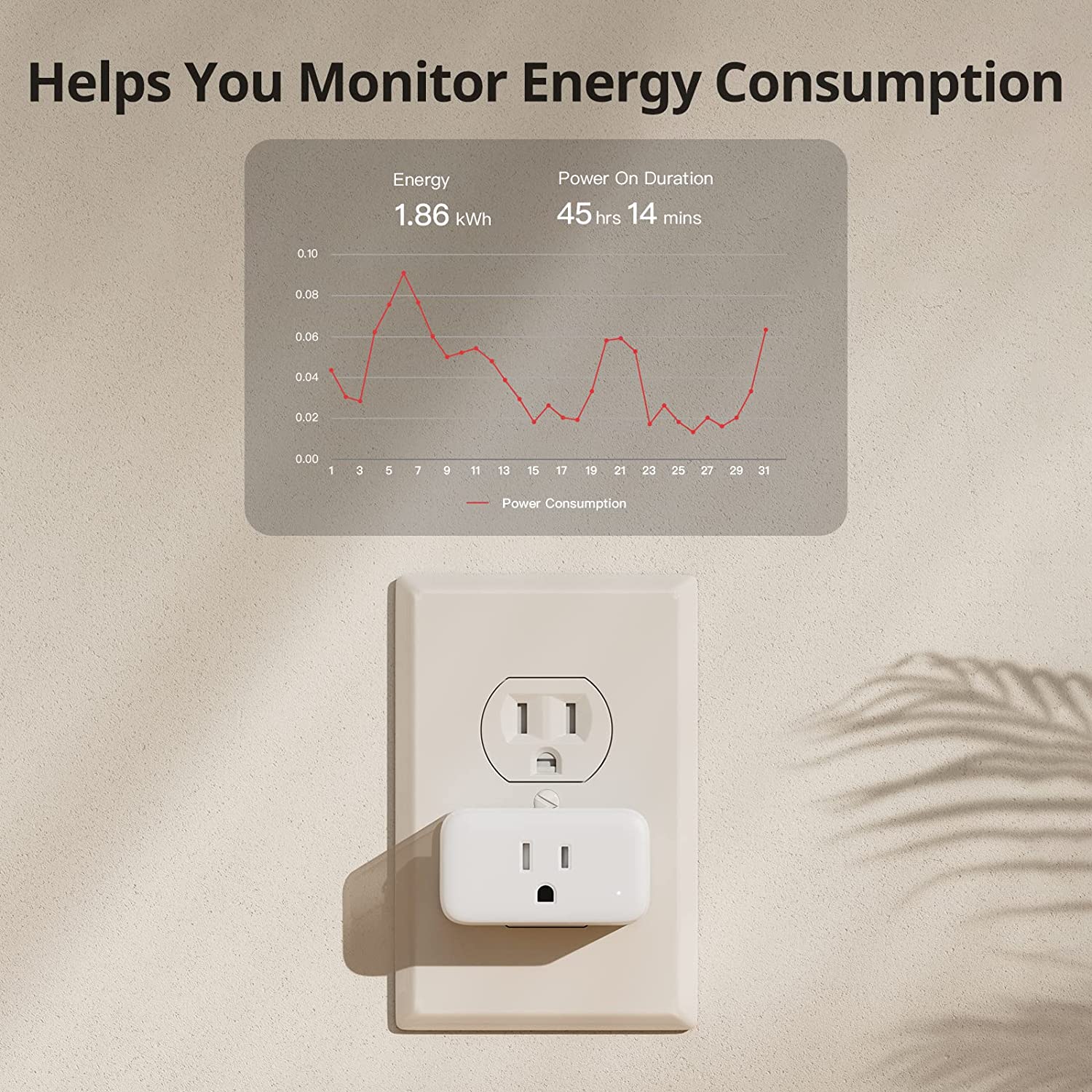 SwitchBot Plug Mini | Smart Home WiFi (2.4GHz Only) & Bluetooth, Works with Apple HomeKit, Alexa, Google Home, App Remote Control & Timer Function