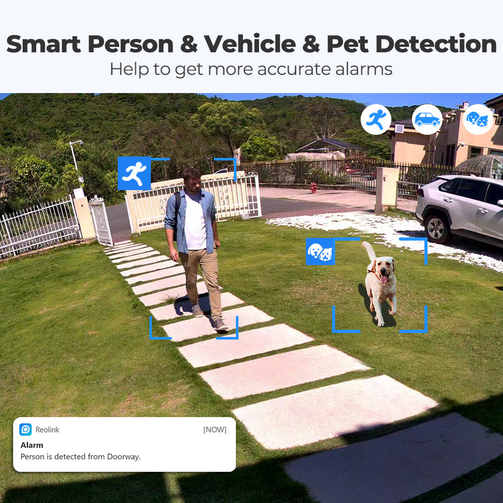 Reolink Duo 2 PoE 4K Dual-Lens Outdoor Camera | Human/Vehicle/Pet Detection, Color Night Vision, Two Way Talk, SD Card Slot