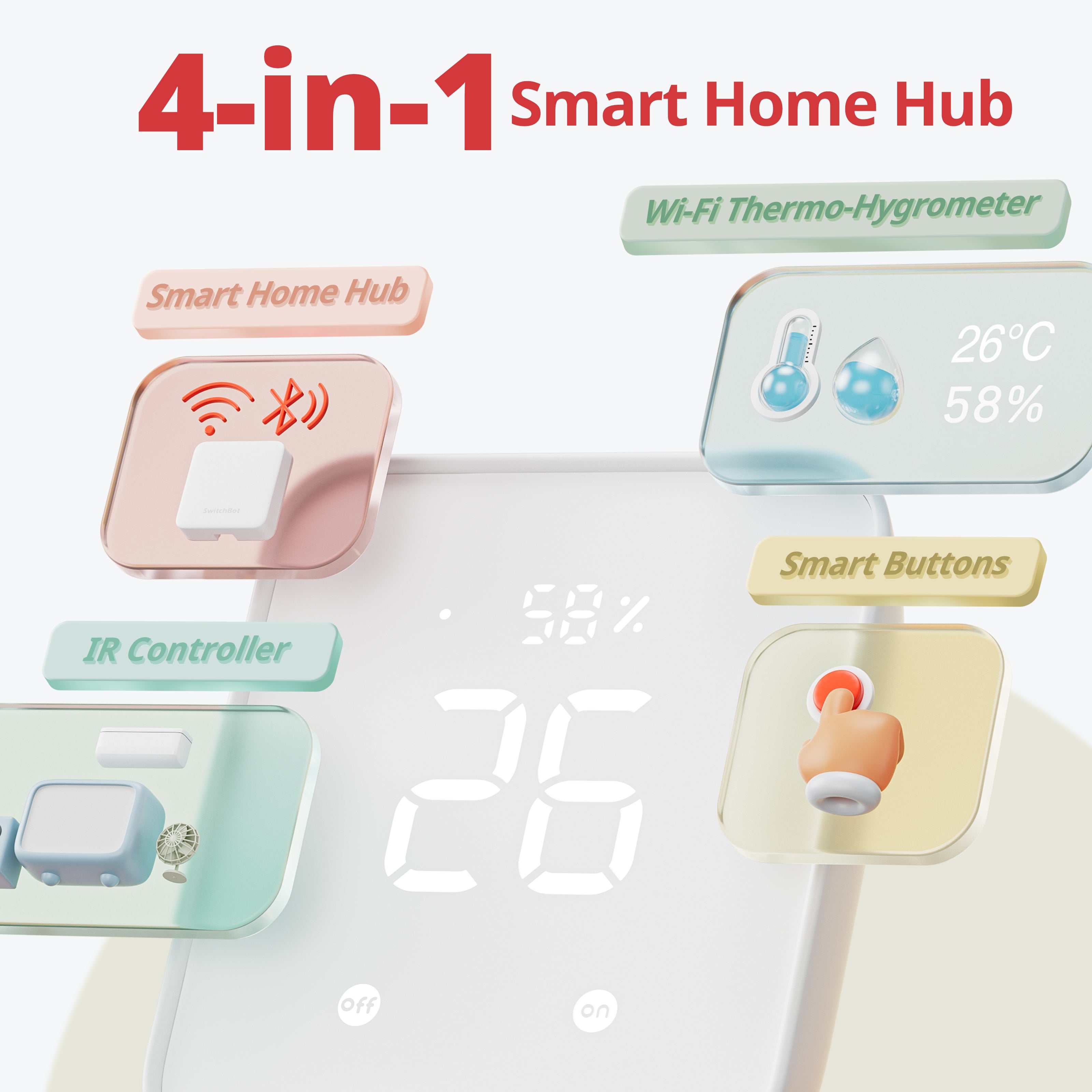 SwitchBot Hub 2 | Work as a WiFi Thermometer Hygrometer, IR Remote Control, Smart Remote and Light Sensor, Link SwitchBot to Wi-Fi (Support 2.4GHz), Compatible with Alexa&Google Assistant