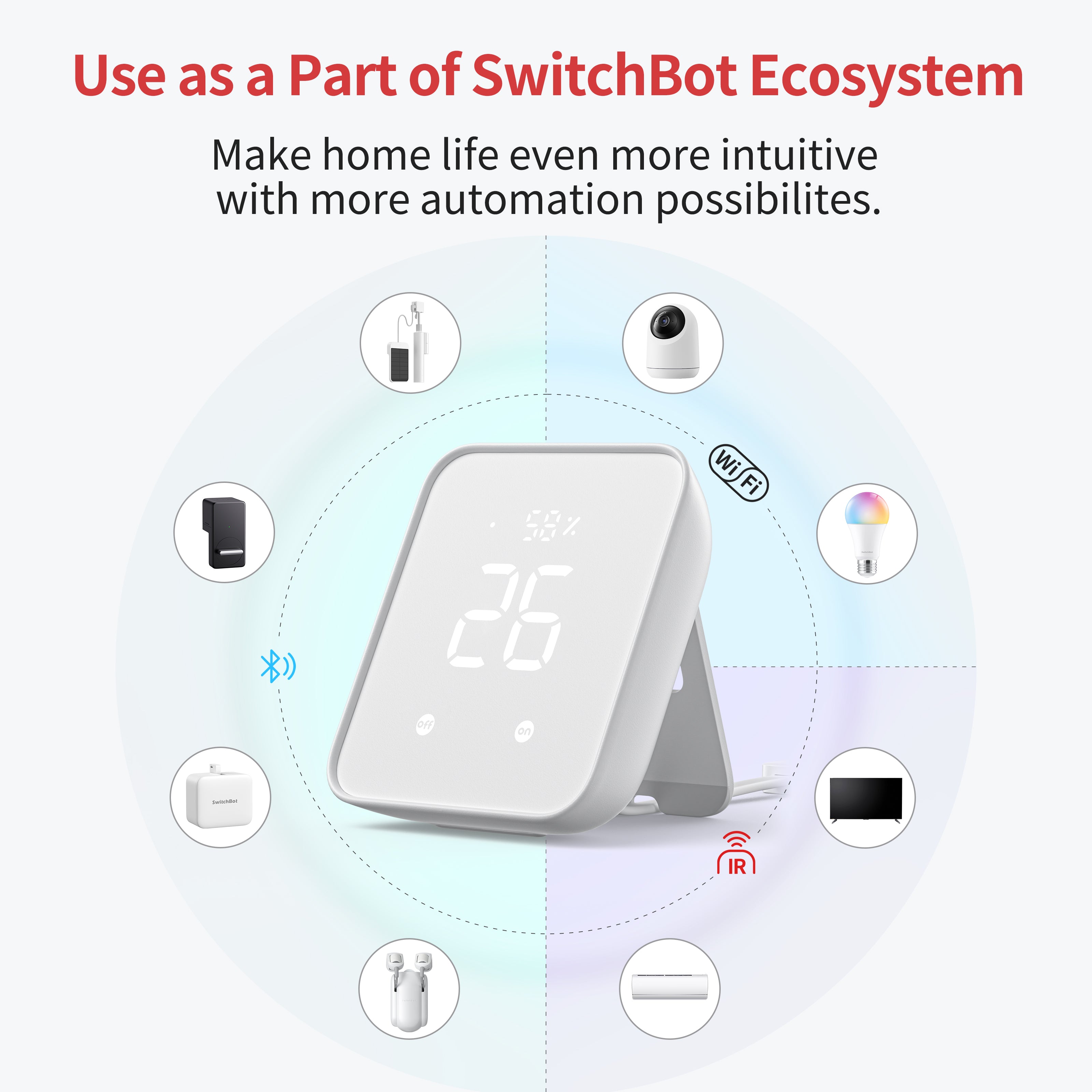 SwitchBot Hub 2 | Work as a WiFi Thermometer Hygrometer, IR Remote Control, Smart Remote and Light Sensor, Link SwitchBot to Wi-Fi (Support 2.4GHz), Compatible with Alexa&Google Assistant