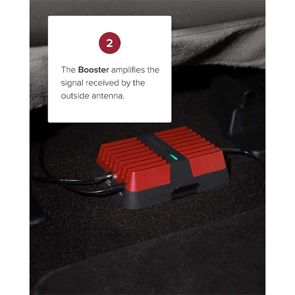 weBoost Drive Reach (650154) Cell Signal Booster for Your Car, Truck, Van, or SUV | Bell, Rogers, Telus - Enhance Your Cell Phone Signal