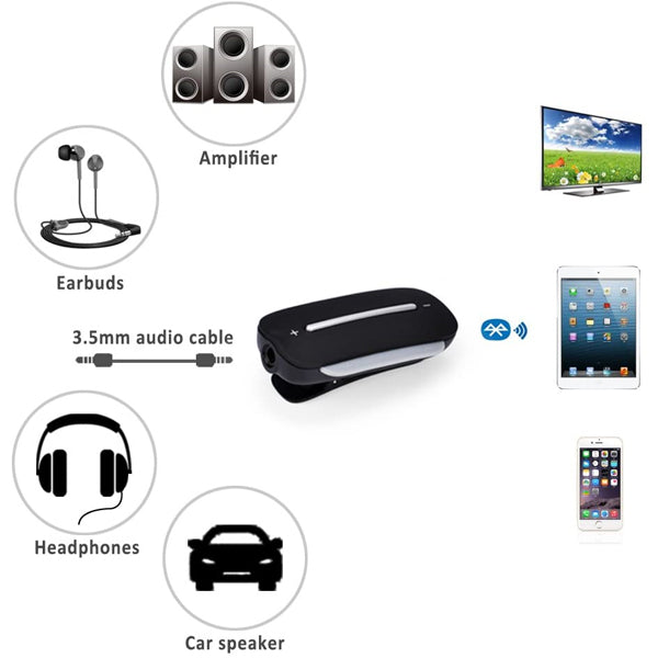 Avantree [Clipper Pro] Bluetooth Music Receiver [BT 4.2] with aptX codec