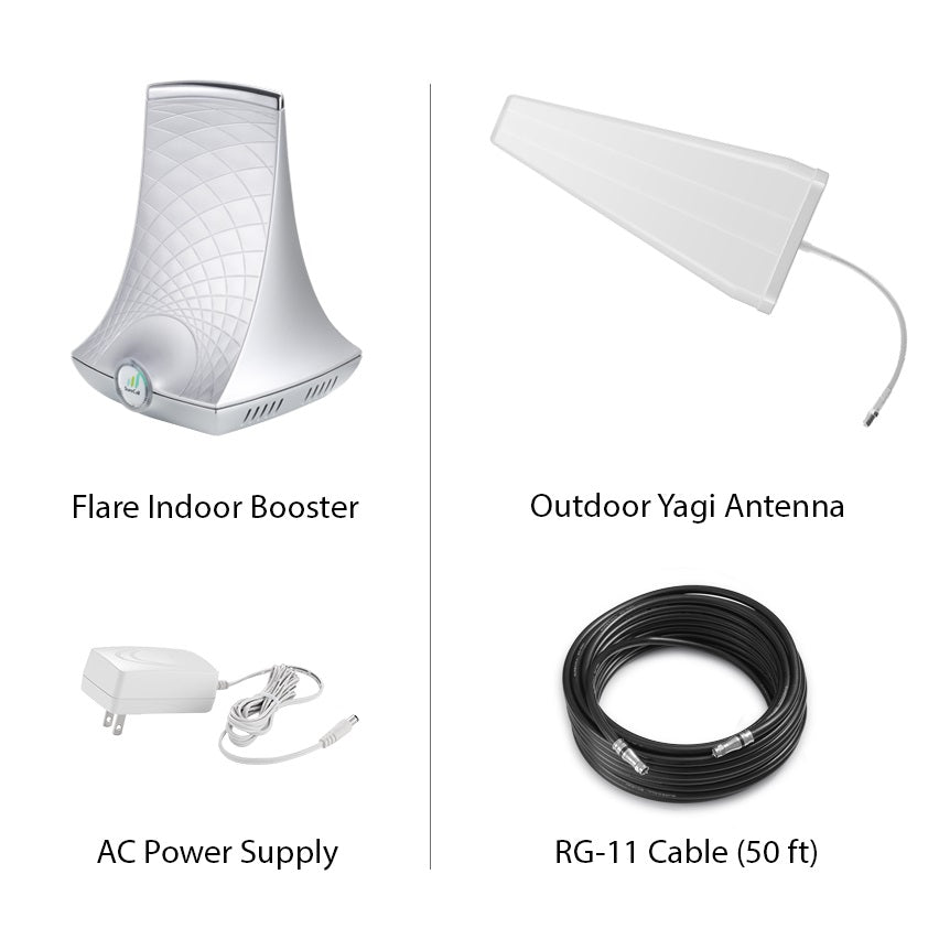 SureCall Flare 3.0 Cell Signal Booster Kit for Home/Cottage | Up to 3,500 sq ft | All Canadian Carriers 4G/5G - Bell, Rogers, Telus | ISED Approved